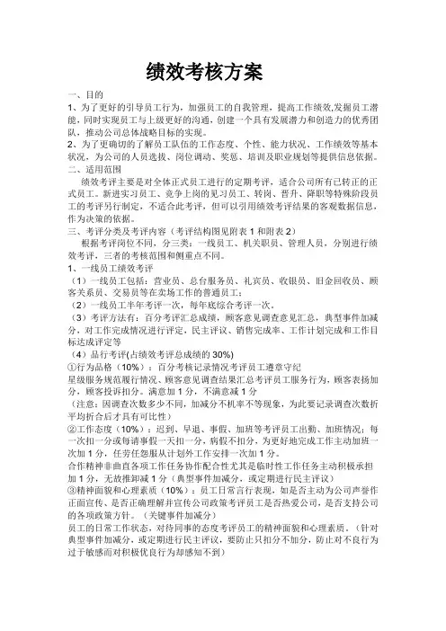 绩效考核方案医药公司