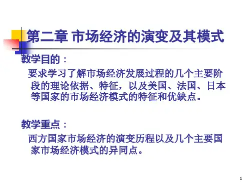 市场经济的演变及其模式(1)