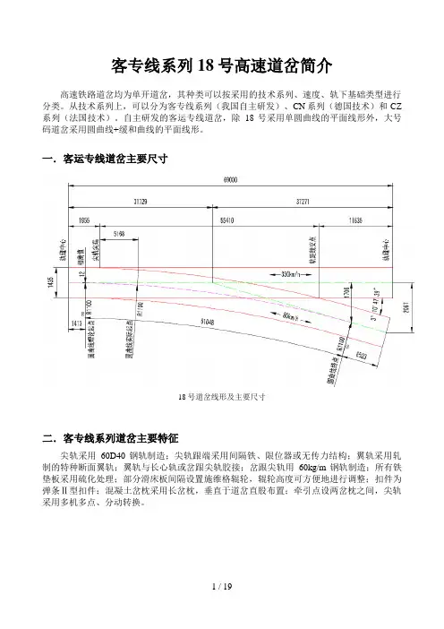 18号高速道岔基本知识