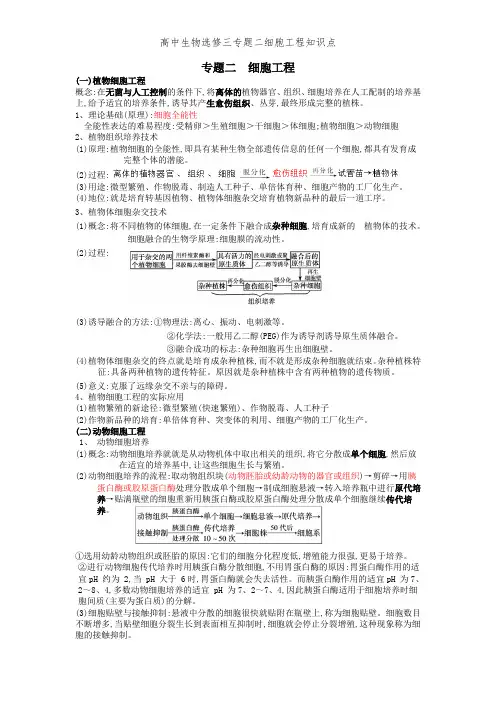 高中生物选修三专题二细胞工程知识点