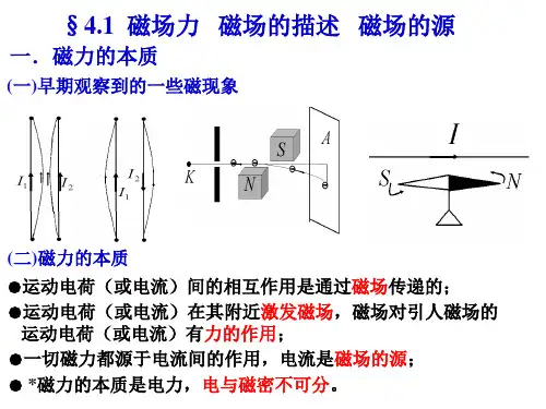 真空中的稳恒磁场