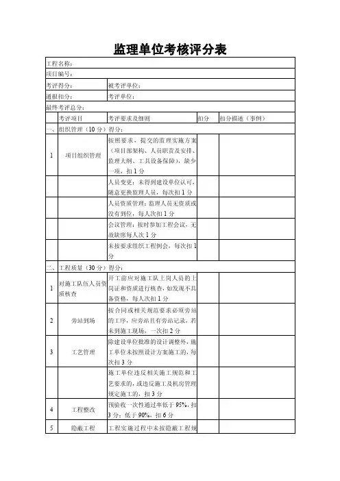 监理单位考核评分表（模板）