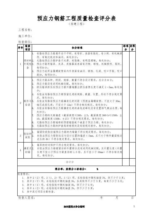 2、预应力钢筋工程质量检查评分表(过程检查)