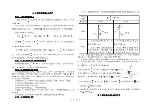 反比例函数知识点总结