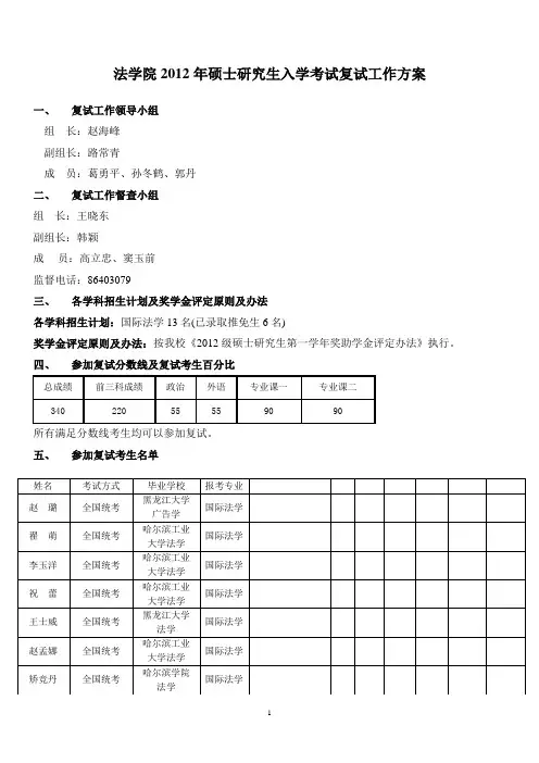 哈工大法学院2012年硕士复试工作方案