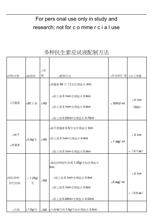 多种抗生素皮试液配制方法