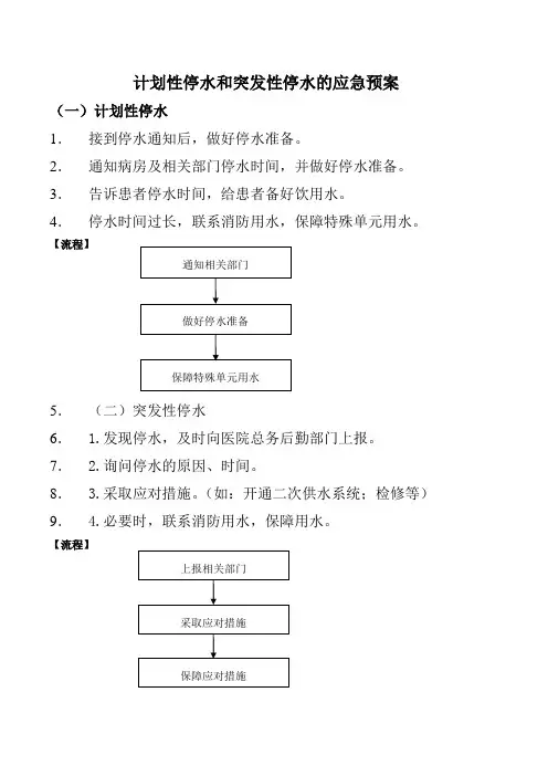 计划性停水和突发性停水的应急预案