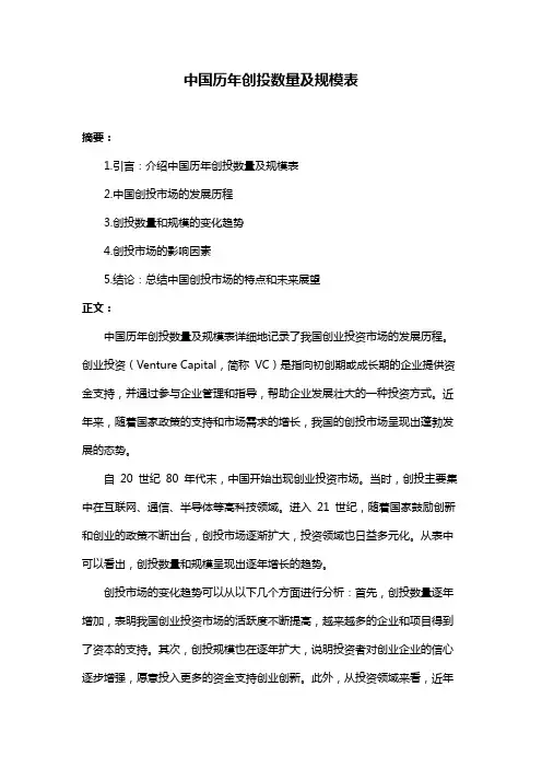 中国历年创投数量及规模表