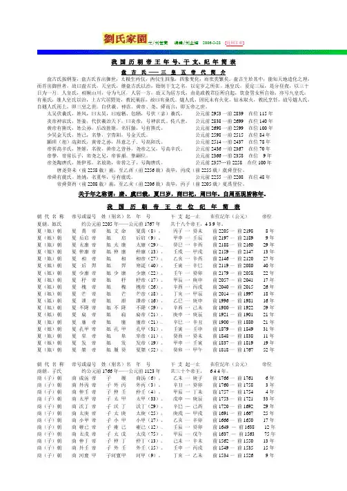 我国历朝帝王年号干支、纪年简表