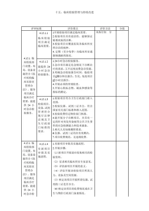 二级综合医院评审标准(2012年版)实施细则2
