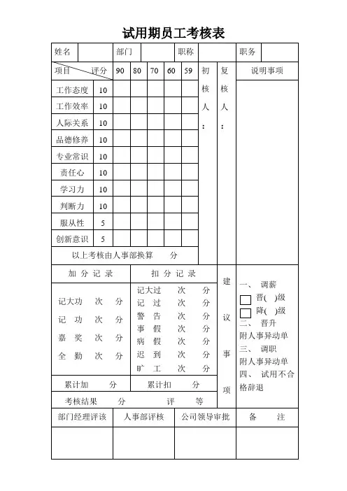 试用期民主测评表