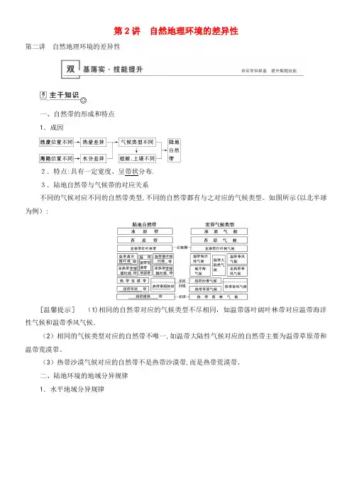 2020高考地理总复习第五章第2讲自然地理环境的差异性讲义(含解析)鲁教版(2021-2022学年)