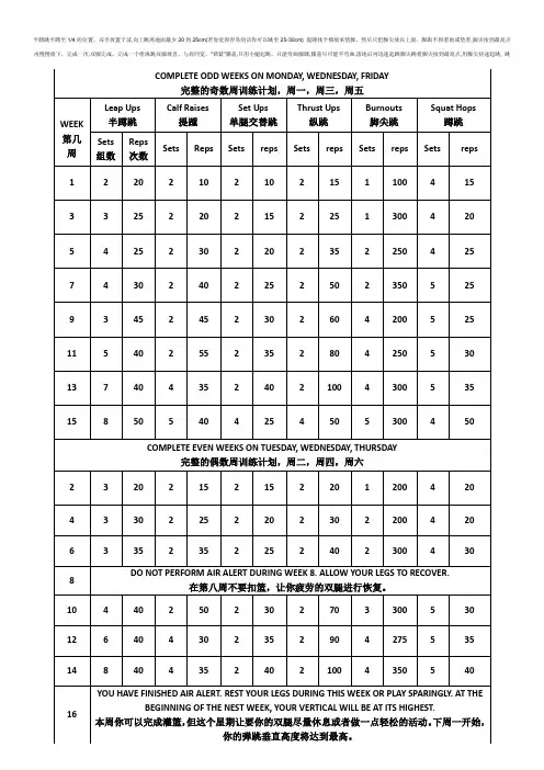 [美国著名弹跳力训练训练计划]