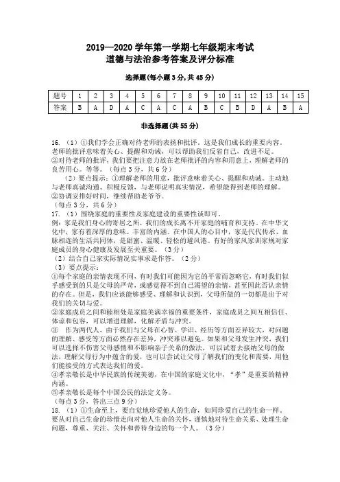 七年级道德与法治思维导图