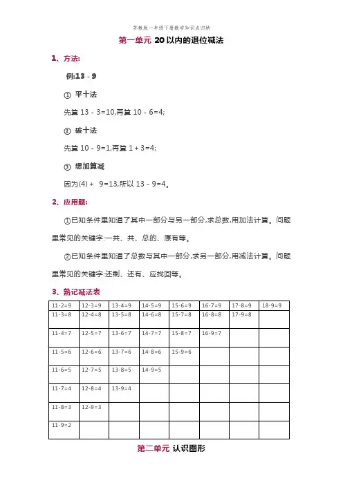 苏教版一年级下册数学知识点归纳