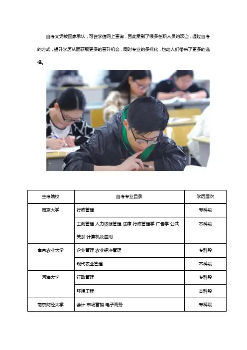江苏自考专业一览表