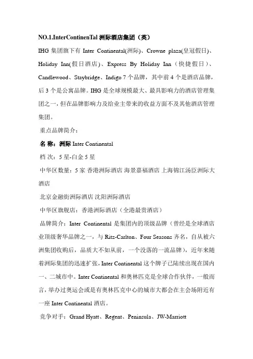 十大国际酒店集团