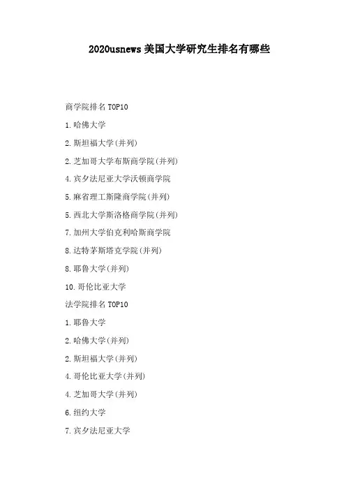 2020usnews美国大学研究生排名有哪些
