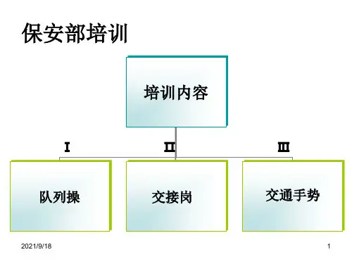 物业保安部培训课件PPT35页