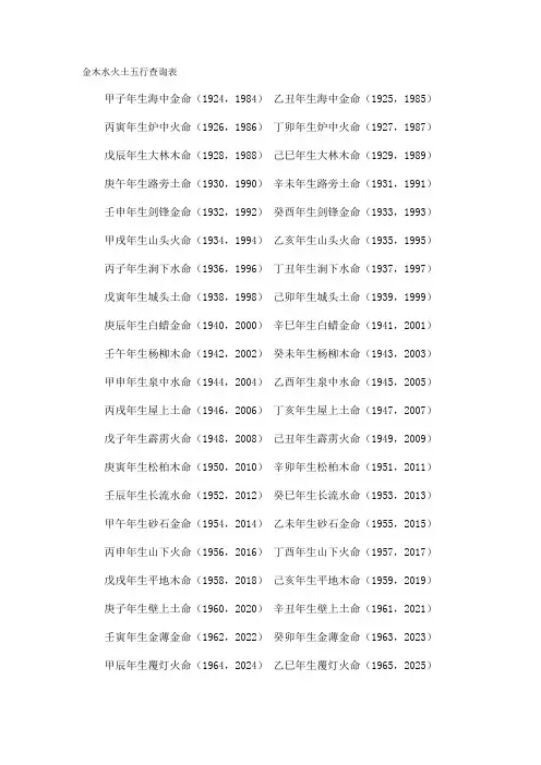 金木水火土五行查询表
