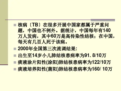 结核病的治疗解读