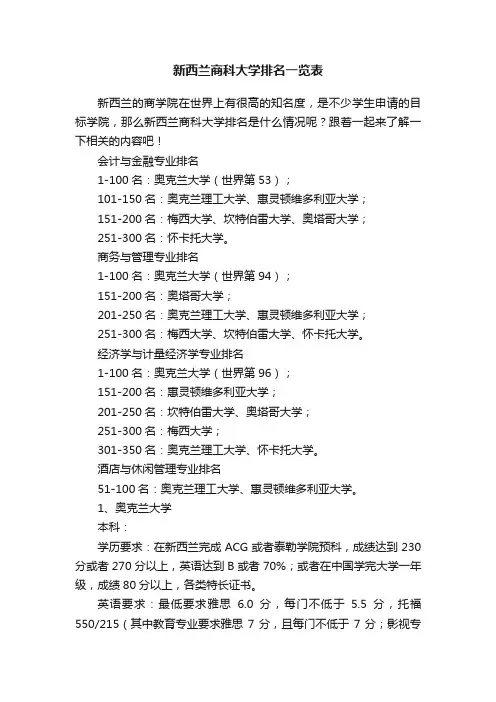 新西兰商科大学排名一览表