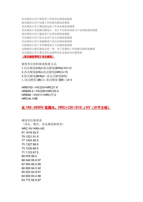 硬度分类及换算.