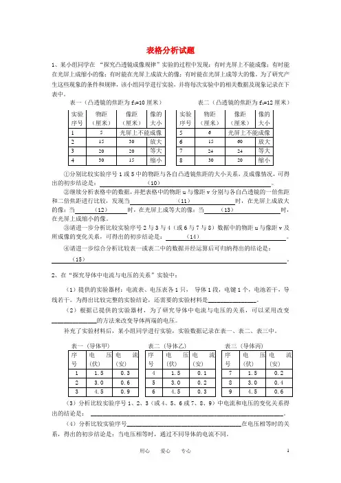 中考物理专题复习 表格分析试题-情景归纳 沪科版