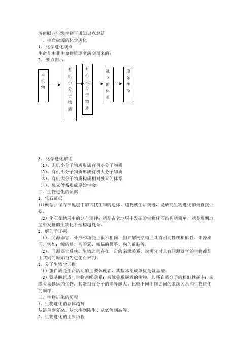 (完整版)济南版八年级生物下册知识点