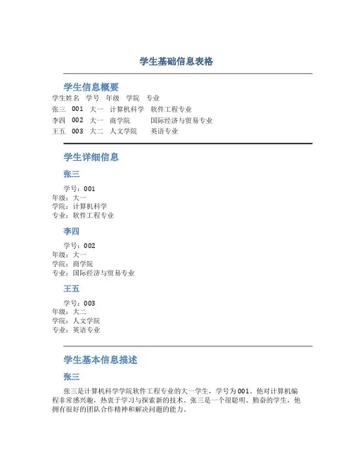 学生基础信息表格