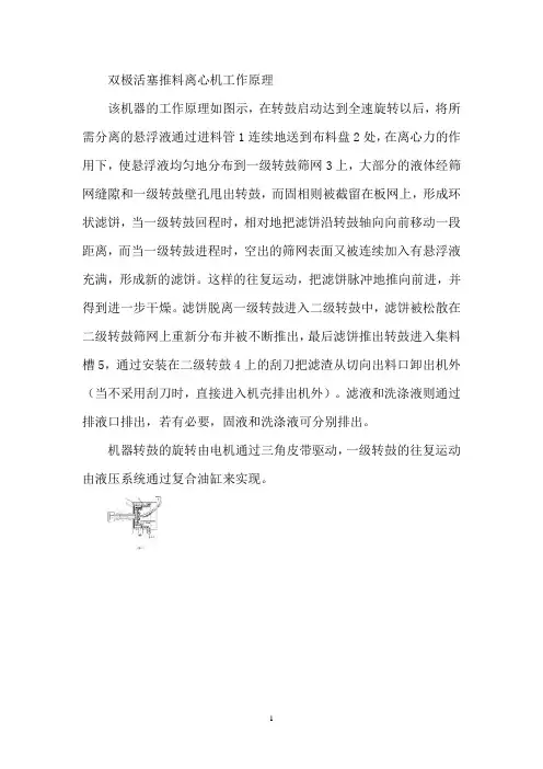 双极活塞推料离心机工作原理