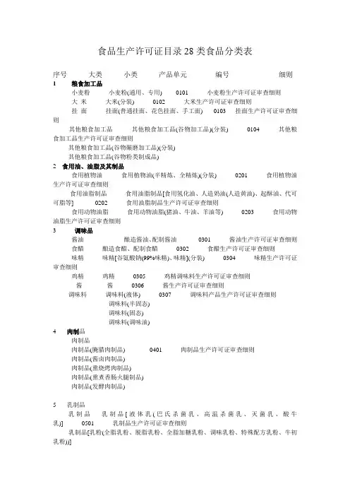 食品生产许可证目录28类食品分类表
