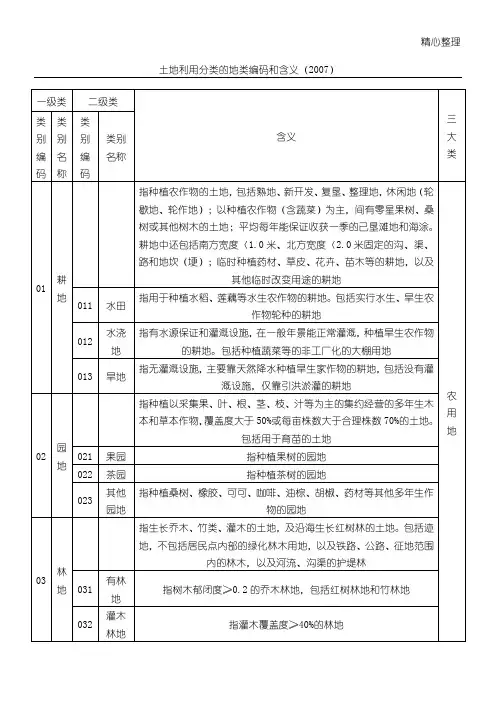 土地利用分类的地类编码和含义(2007)