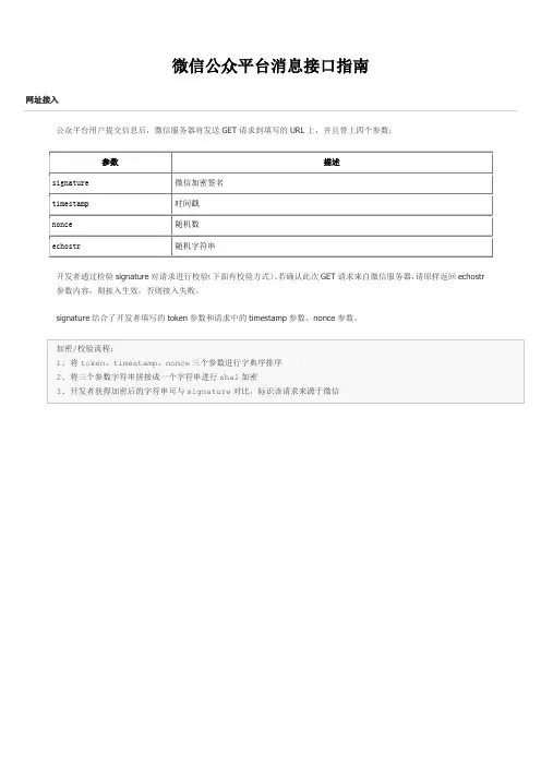 微信公众平台消息接口指南