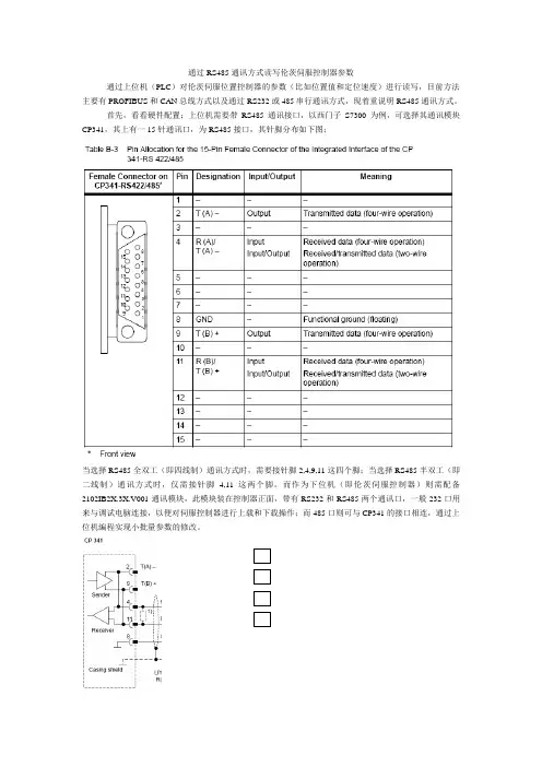 通过RS485通讯方式读写伦茨伺服控制器参数