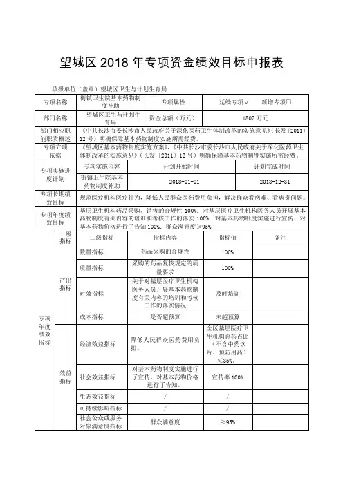 望城区2018年专项资金绩效目标申报表