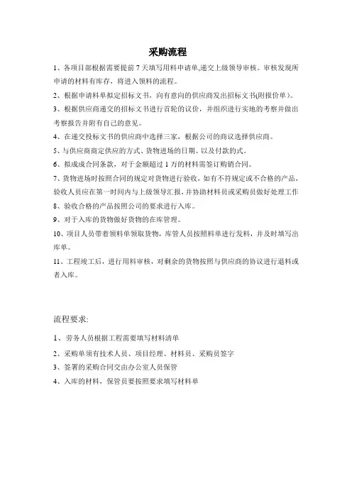 材料采购流程1