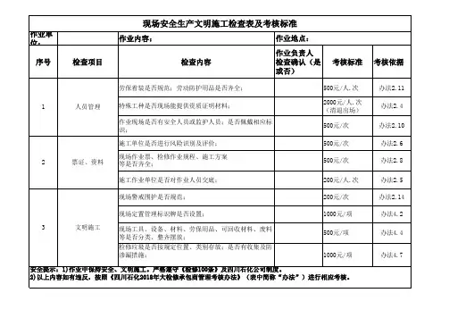 现场安全生产文明施工检查表及考核标准