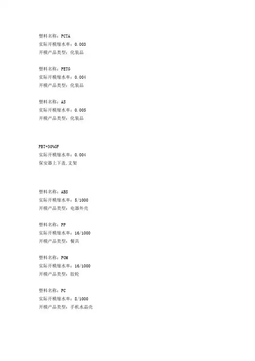 各种塑料缩水率