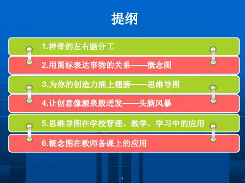 思维导图概念图在学校管理教学和学习中的应用PPT课件