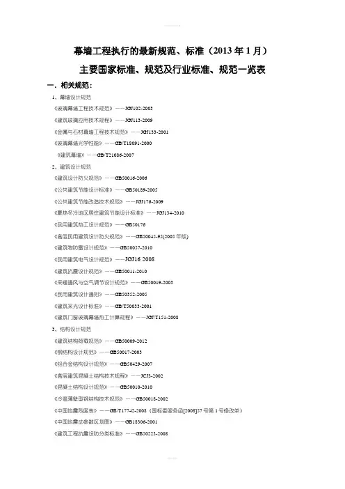 2013年最新幕墙工程施工参考和规范、规程、标准