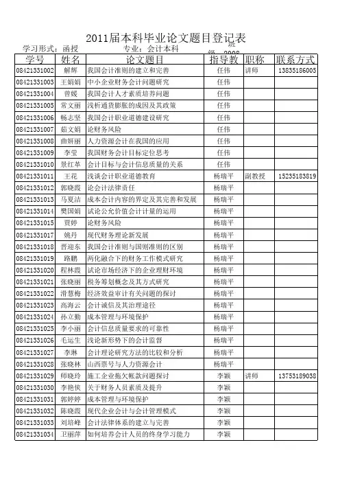 运城论文题目
