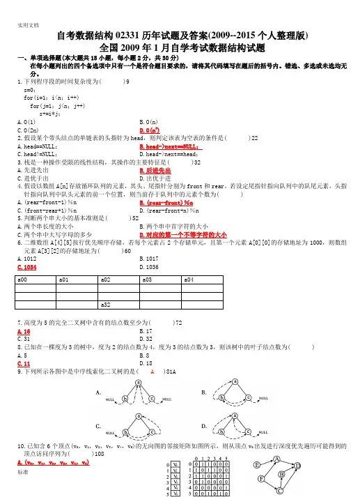 自考大数据结构02331历年精彩试题及问题详解(2009--2015个人整理版)