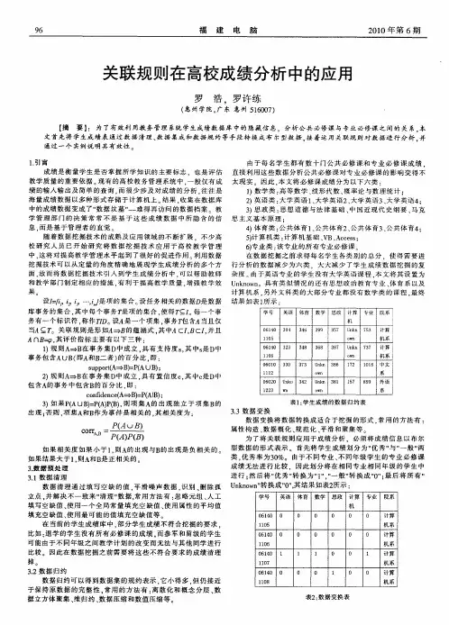 关联规则在高校成绩分析中的应用