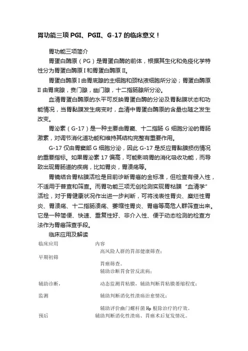 胃功能三项PGI、PGII、G-17的临床意义！