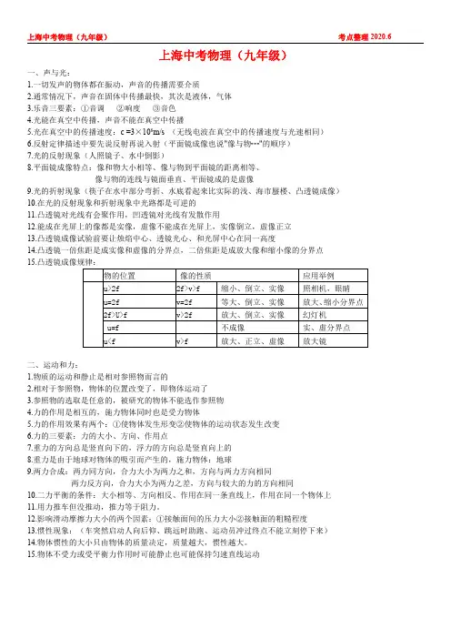 2020年上海中考物理考点整理