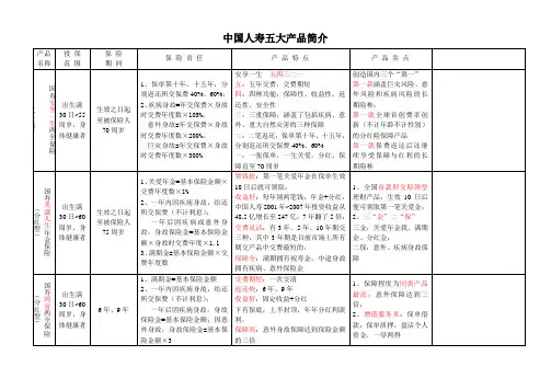 中国人寿五大产品简介