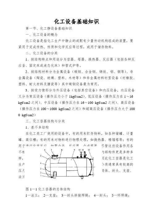 化工设备基础知识