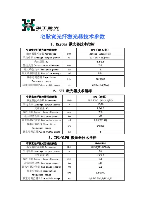 宅脉宽光纤激光器技术参数