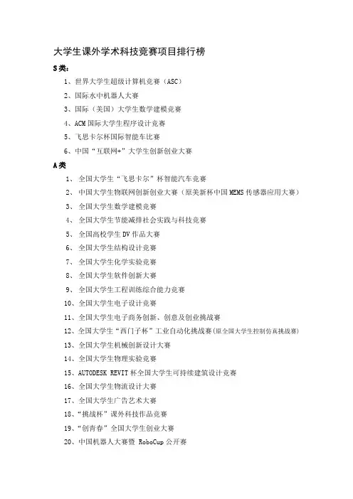 【2019年整理】大学生课外学术科技竞赛项目排行榜